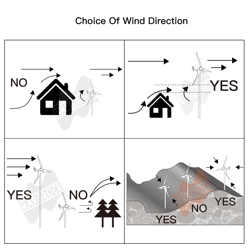 12V 24V 400W เครื่องกำเนิดไฟฟ้ - Wind Turbine 400W 12V บทวิจารณ์และราคา