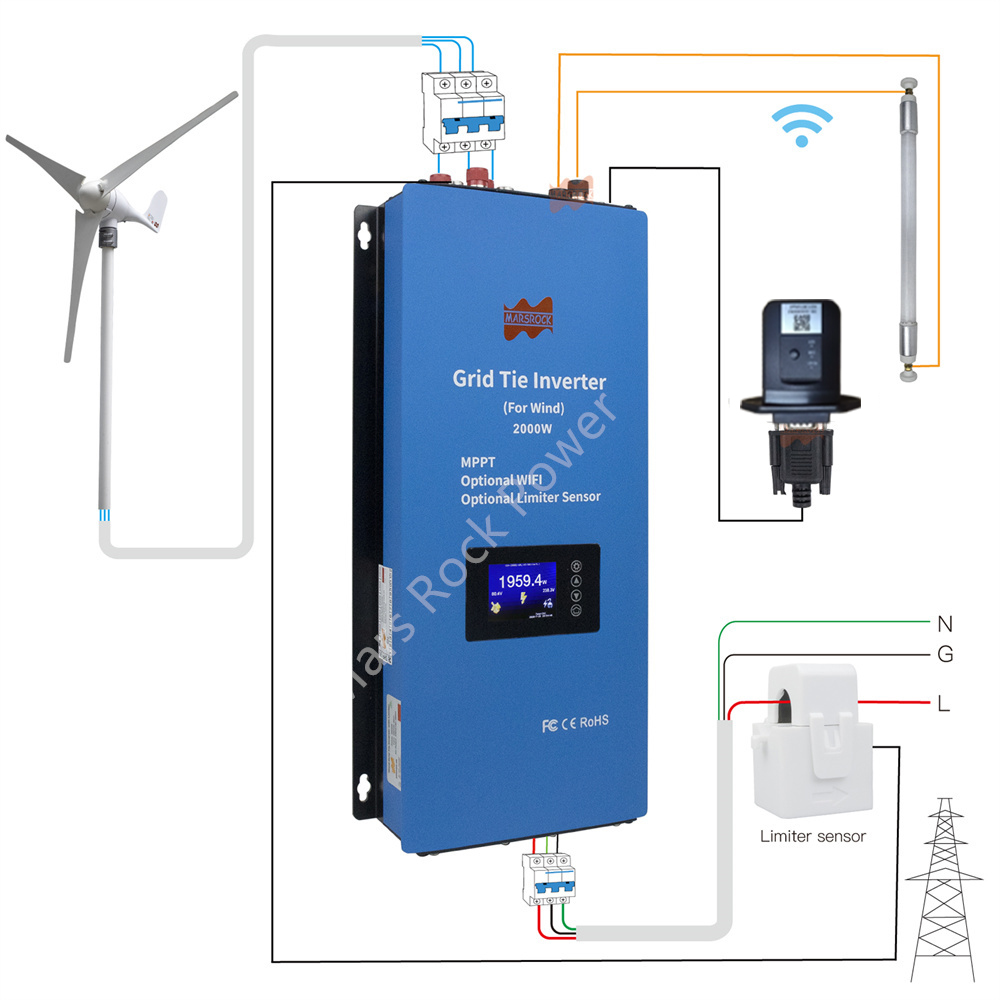 1000W Wind Limiter อินเวอร์เตอ - Wind Turbine 1000W 24V บทวิจารณ์และราคา
