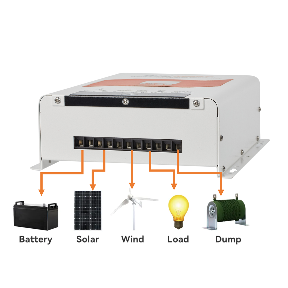 ตัวควบคุมการชาร์จแบบไฮบริดพลัง - Wind Turbine 1000W 24V บทวิจารณ์และราคา
