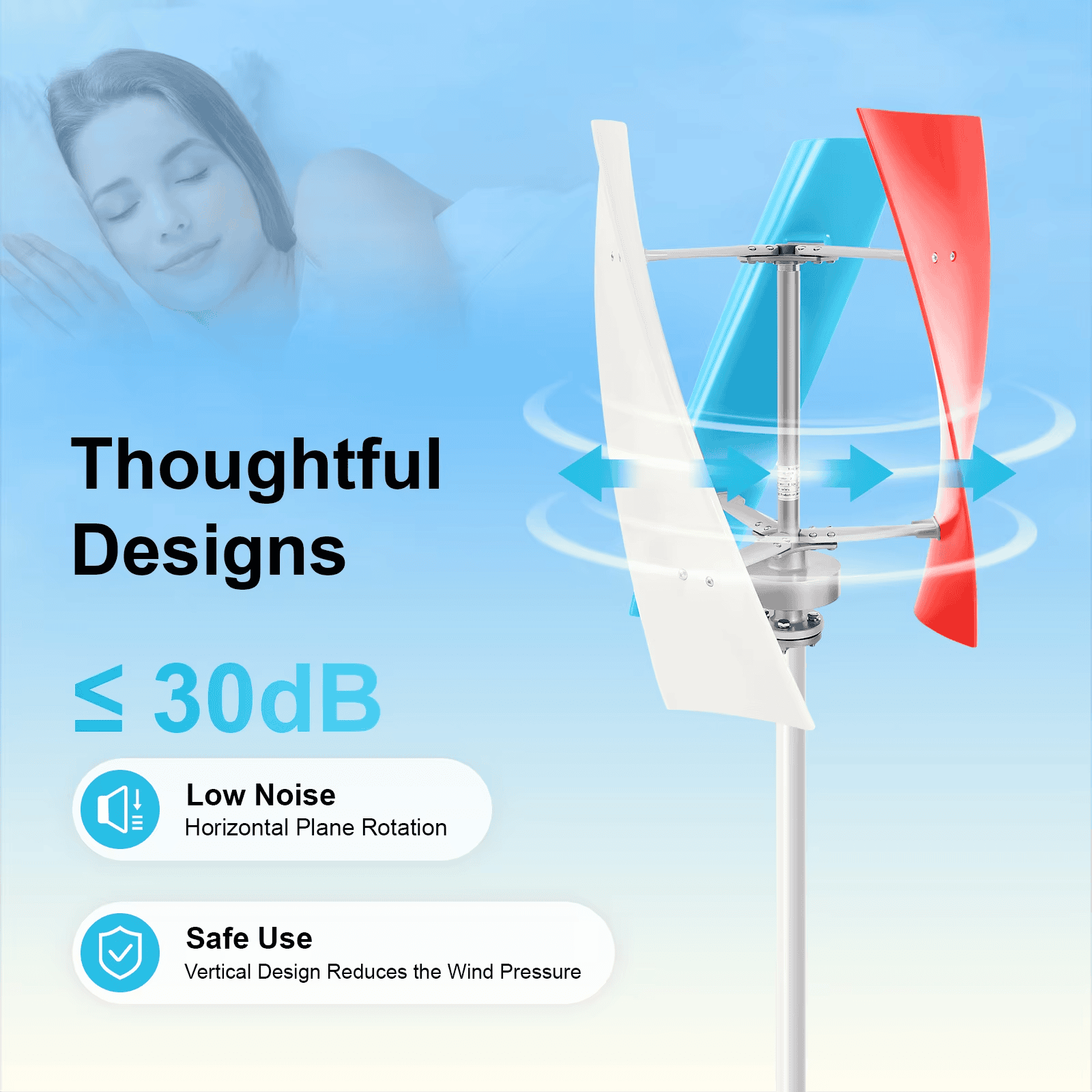 กังหันลมผลิตไฟฟ้าแบบตั้ง 2026  - Wind Turbine 400W 12V บทวิจารณ์และราคา