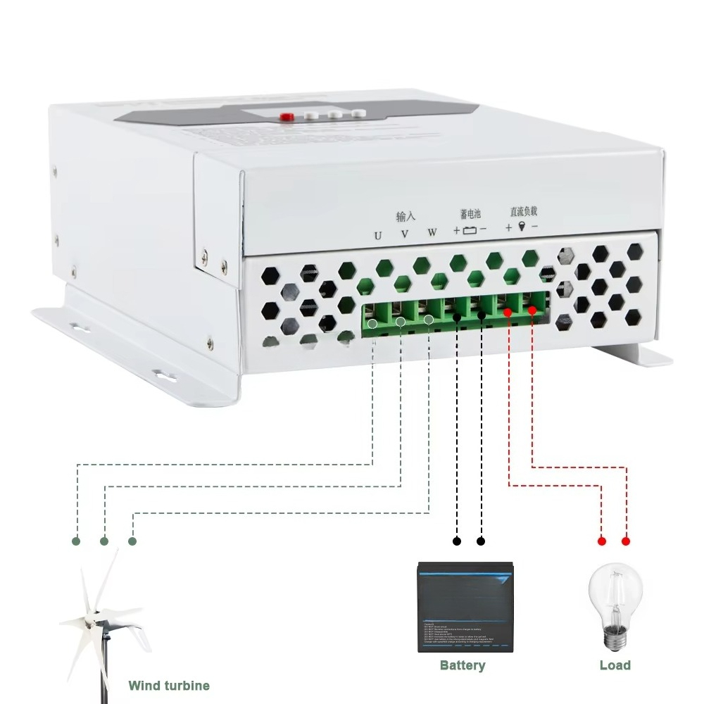 ตัวควบคุมการชาร์จแผงโซลาร์เซลล - Wind Solar Hybrid Controller 48V บทวิจารณ์และราคา