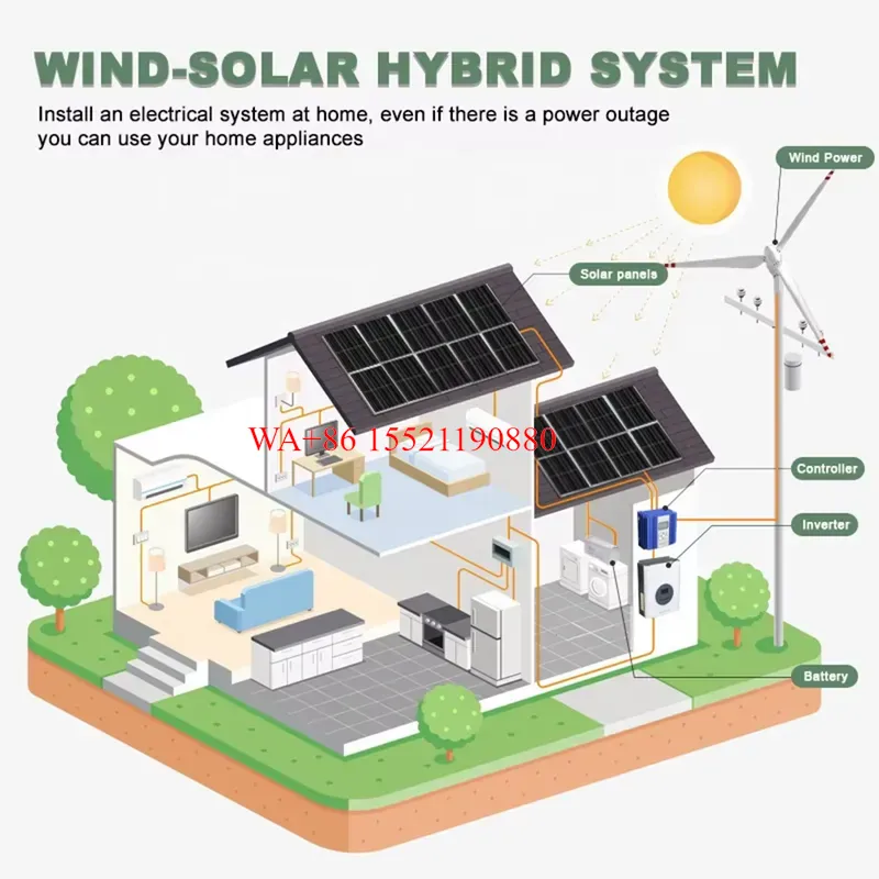 WMWMNU สำหรับเครื่องกำเนิดไฟฟ้ - Horizontal Wind Turbine 10Kw บทวิจารณ์และราคา