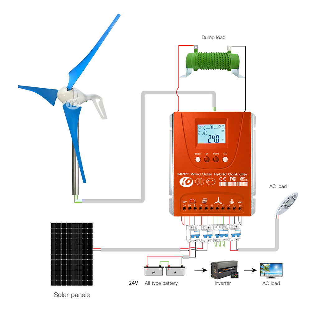 2400W 12V 24V 48V ตัวควบคุมพลั - Wind Solar Hybrid Controller 48V บทวิจารณ์และราคา